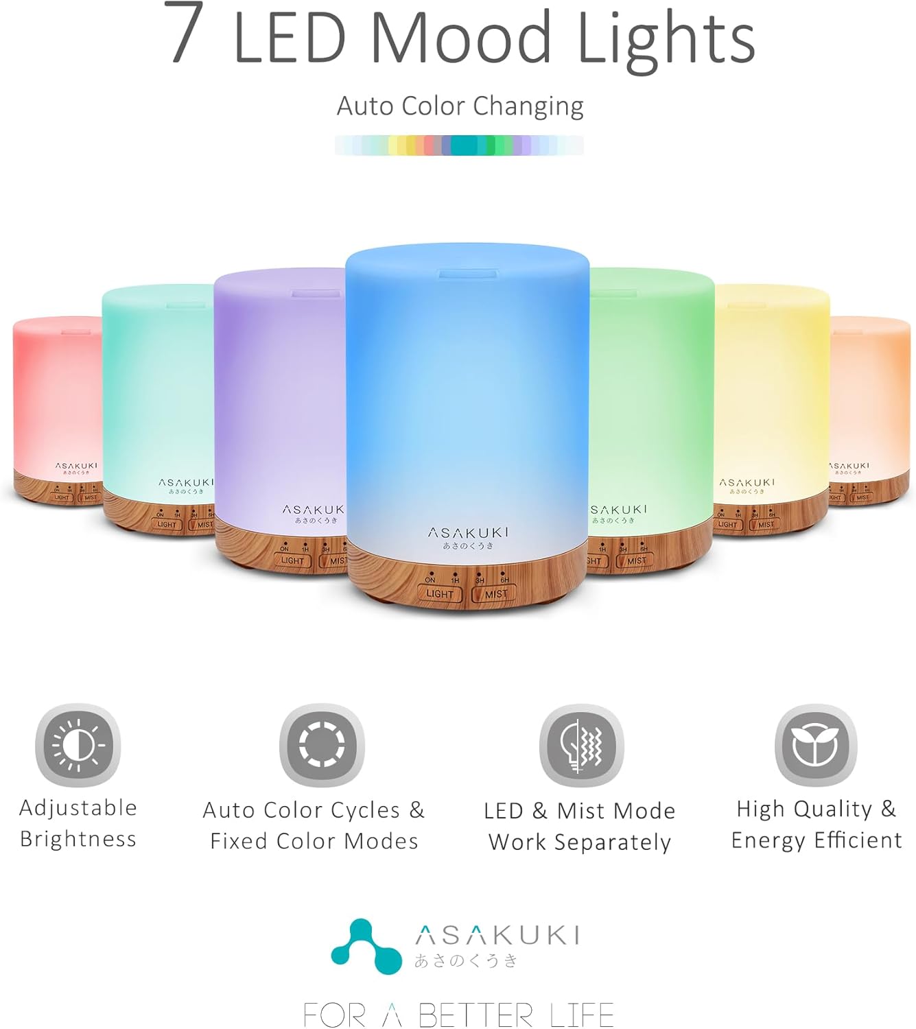 300ML Essential Oil Diffuser