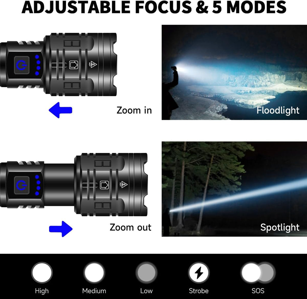 Rechargeable Flashlights High Lumens