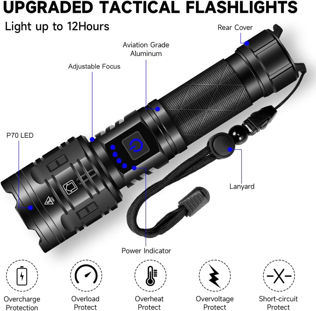 Rechargeable Flashlights High Lumens