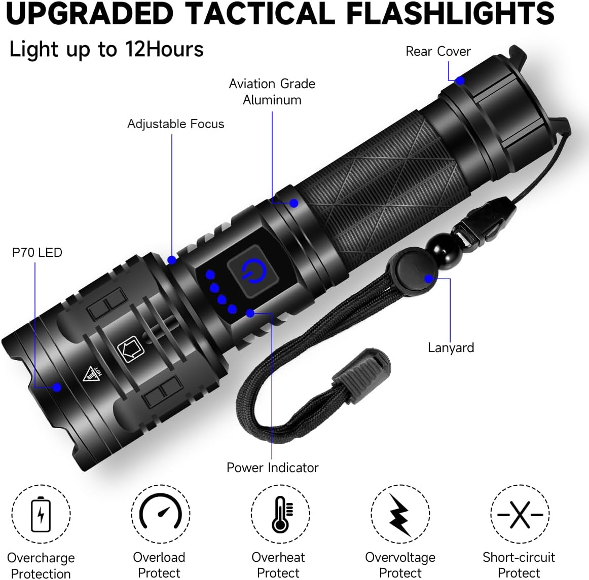 Rechargeable Flashlights High Lumens